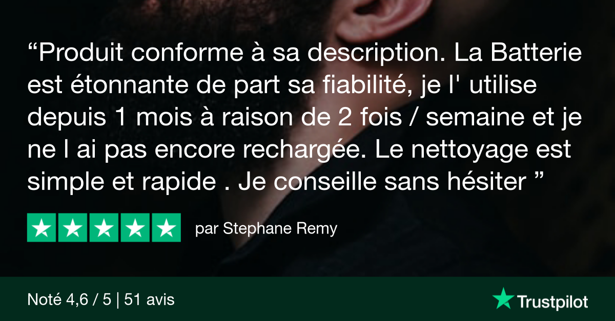 GroomSkull® Precision Pro - Shaving Perfection, 6 Unparalleled Blades.